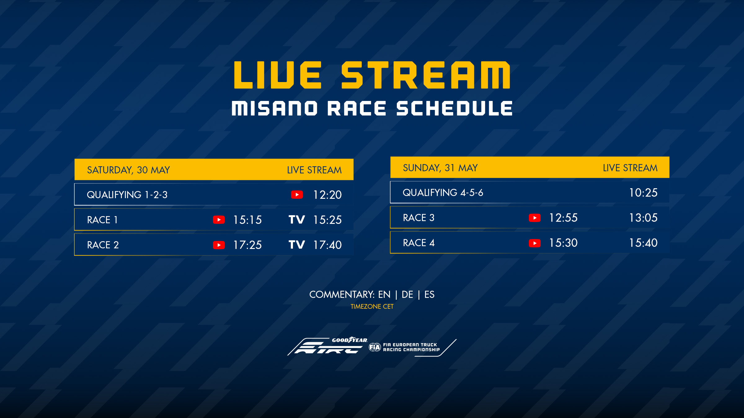 Misano Goodyear FIA ETRC moments live with YouTube coverage confirmed