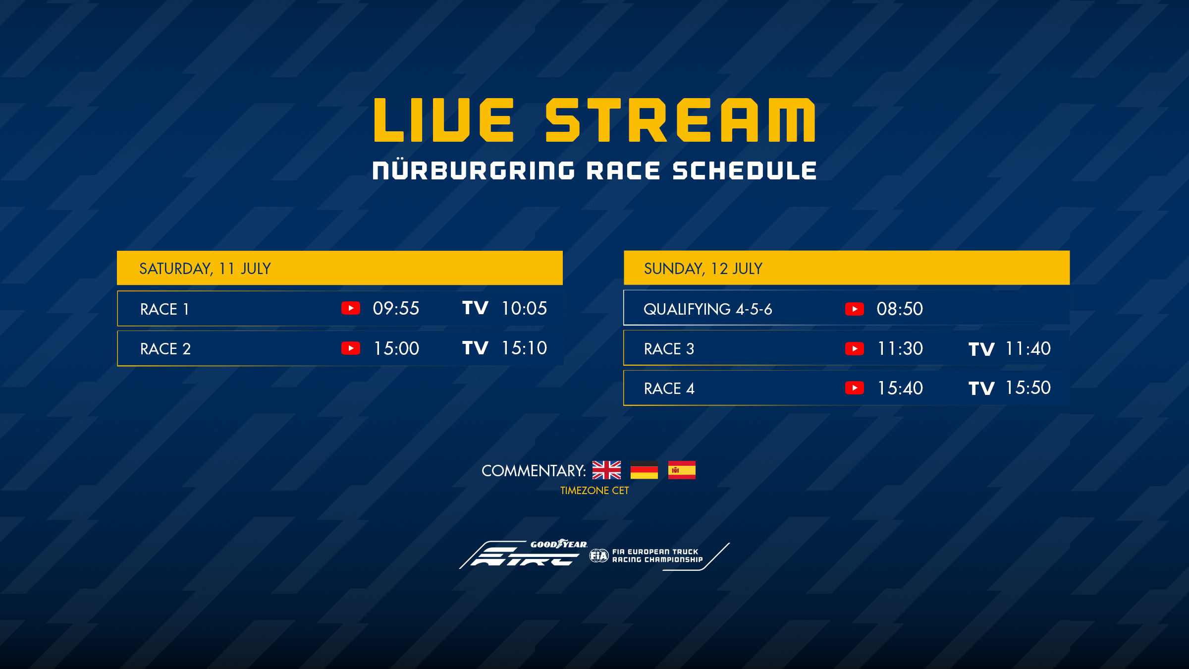 Catch the Goodyear FIA ETRC live from the Nürburgring