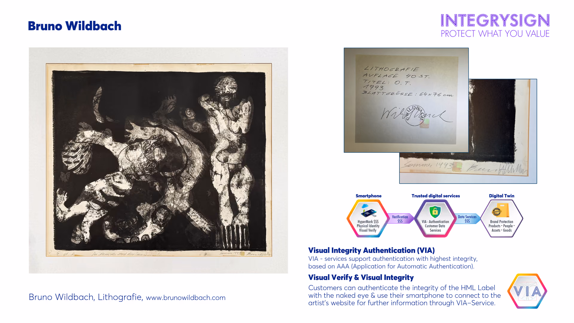 On display is a lithograph by Bruno Wildbach showing abstract figures. On the right-hand side is a close-up of a title and signatures, including a text on integrity authentication.