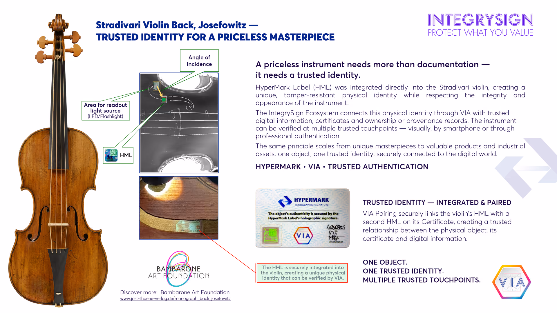 Infographic on the Stradivarius violin by Josefowitz with information on the HyperMark label, the Visual Integrity service and the angle of incidence. Includes a picture of the violin and close-ups of the label.