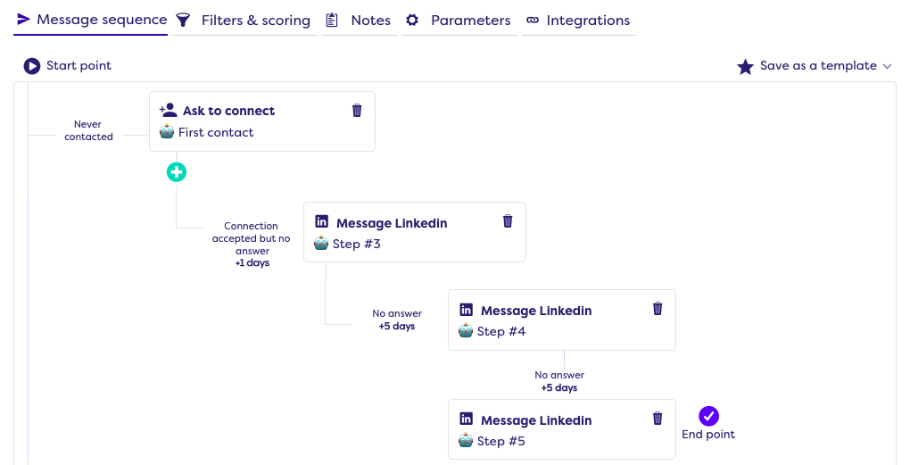 Aperçu de l'interface de Leonar.app