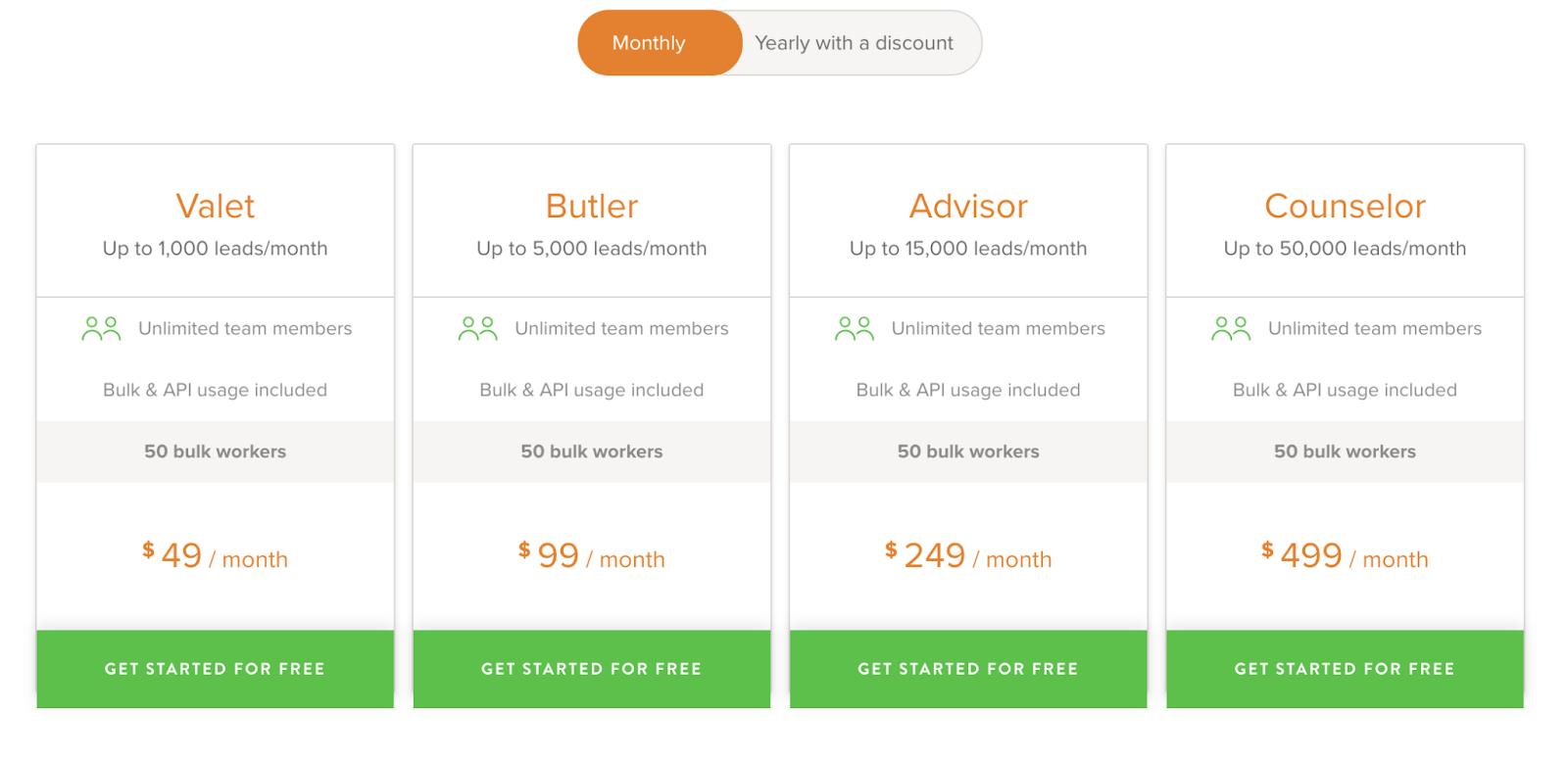 Tableau des forfaits mensuels avec différents niveaux de services et prix