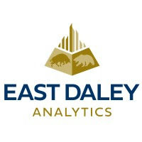  Energy Market Analyst, Equity Research at East Daley Analytics