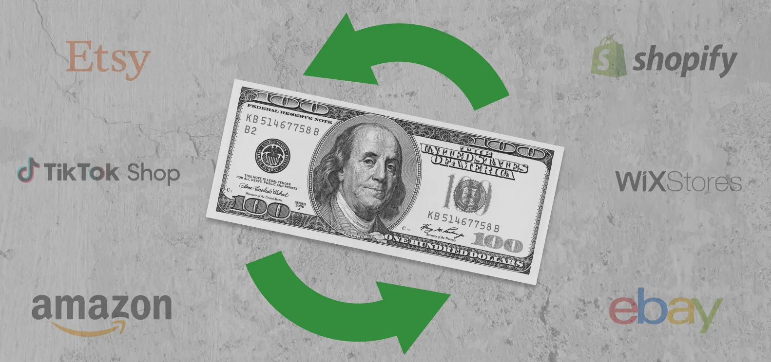 How Refunds and Chargebacks Affect Ecommerce Profit & Trust