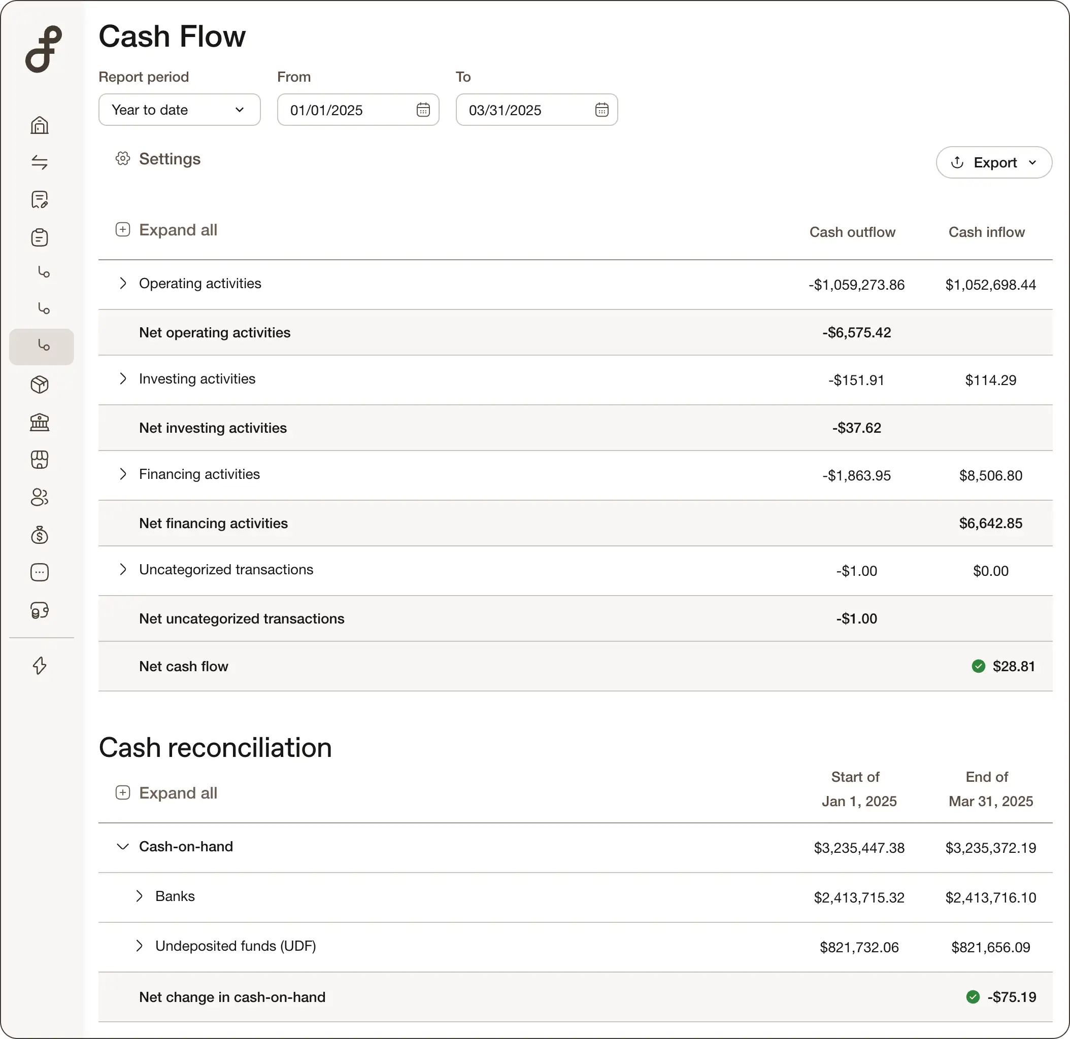 Cash Flow Statement for Amazon Seller
