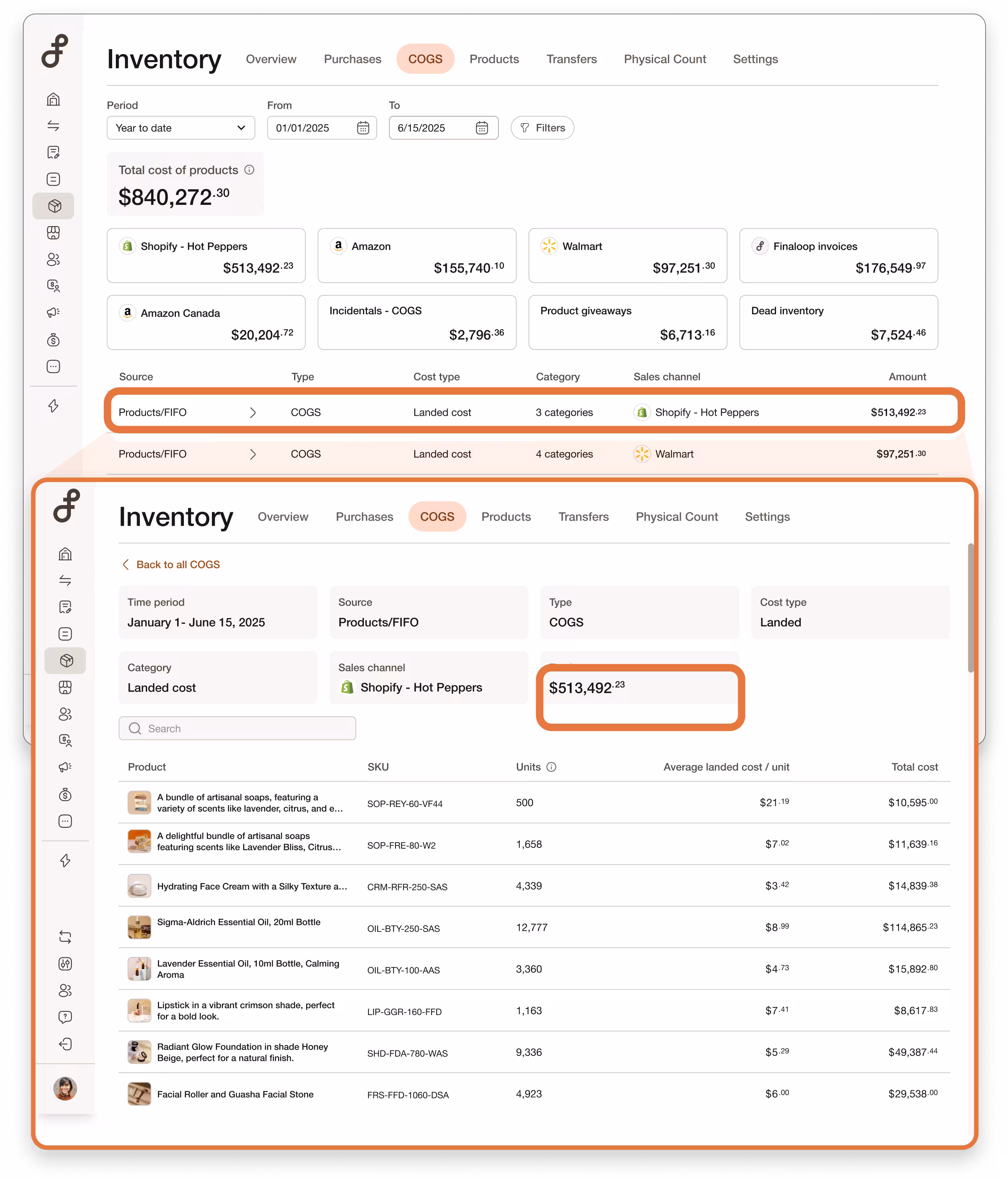 First In, First Out (FIFO) for Ecommerce Inventory