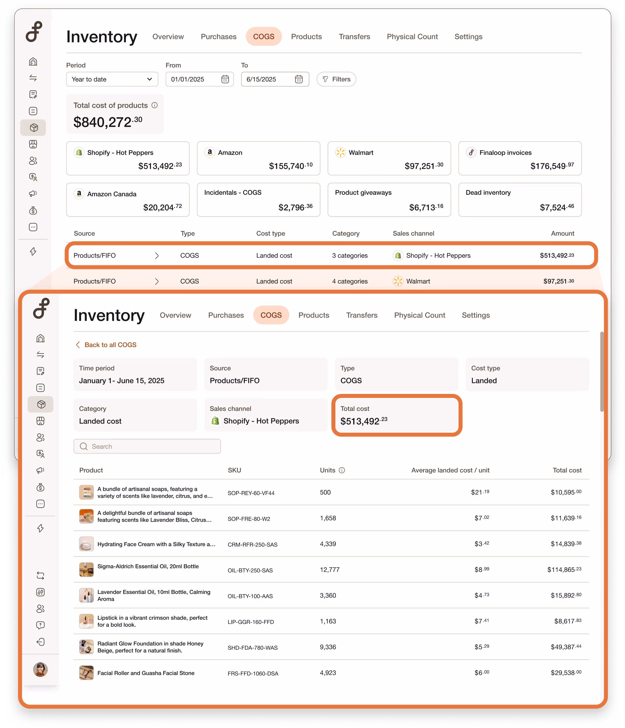 Inventory Tracking Operational and Financial
