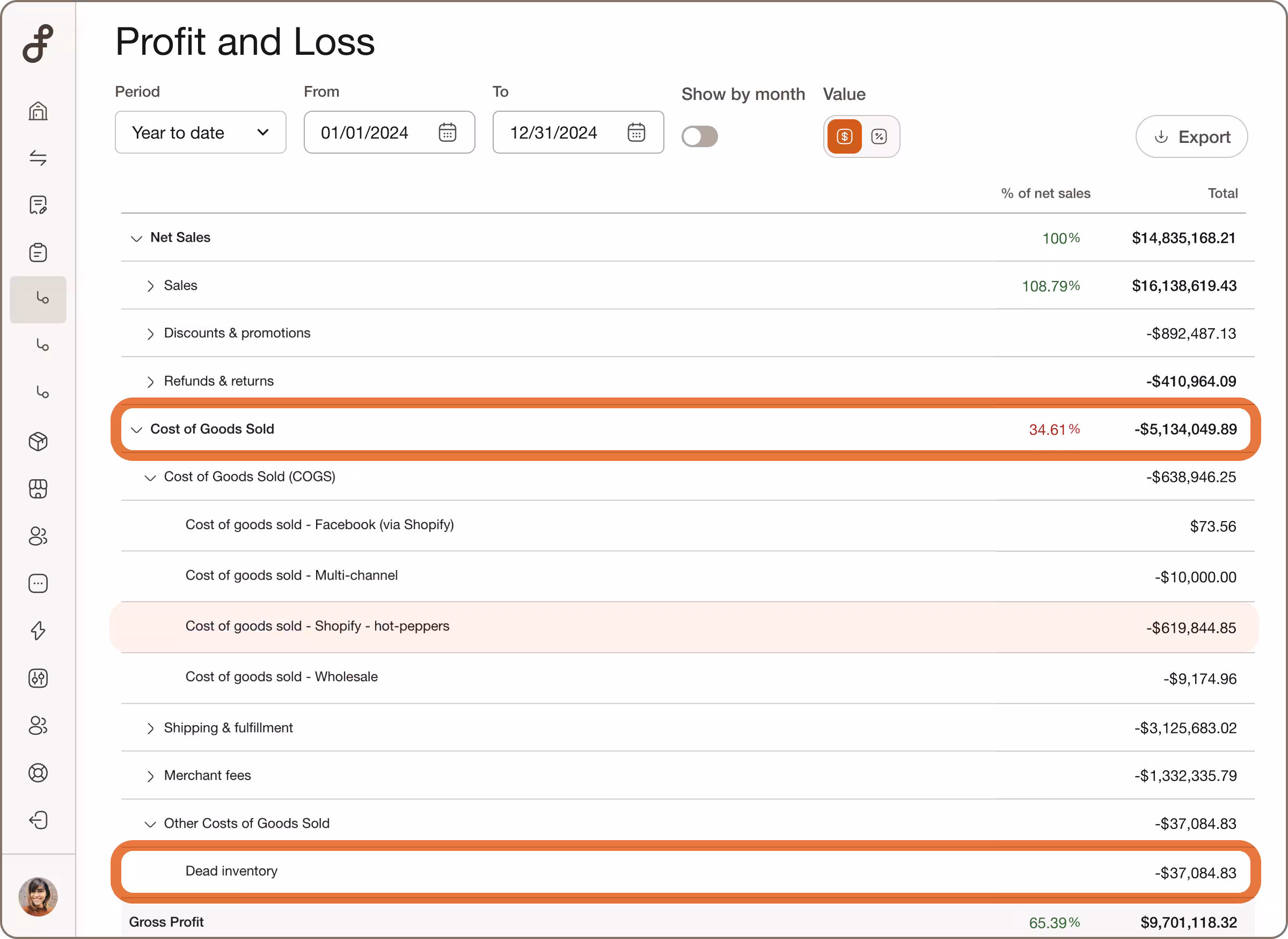 Costs of Goods Sold (COGS)