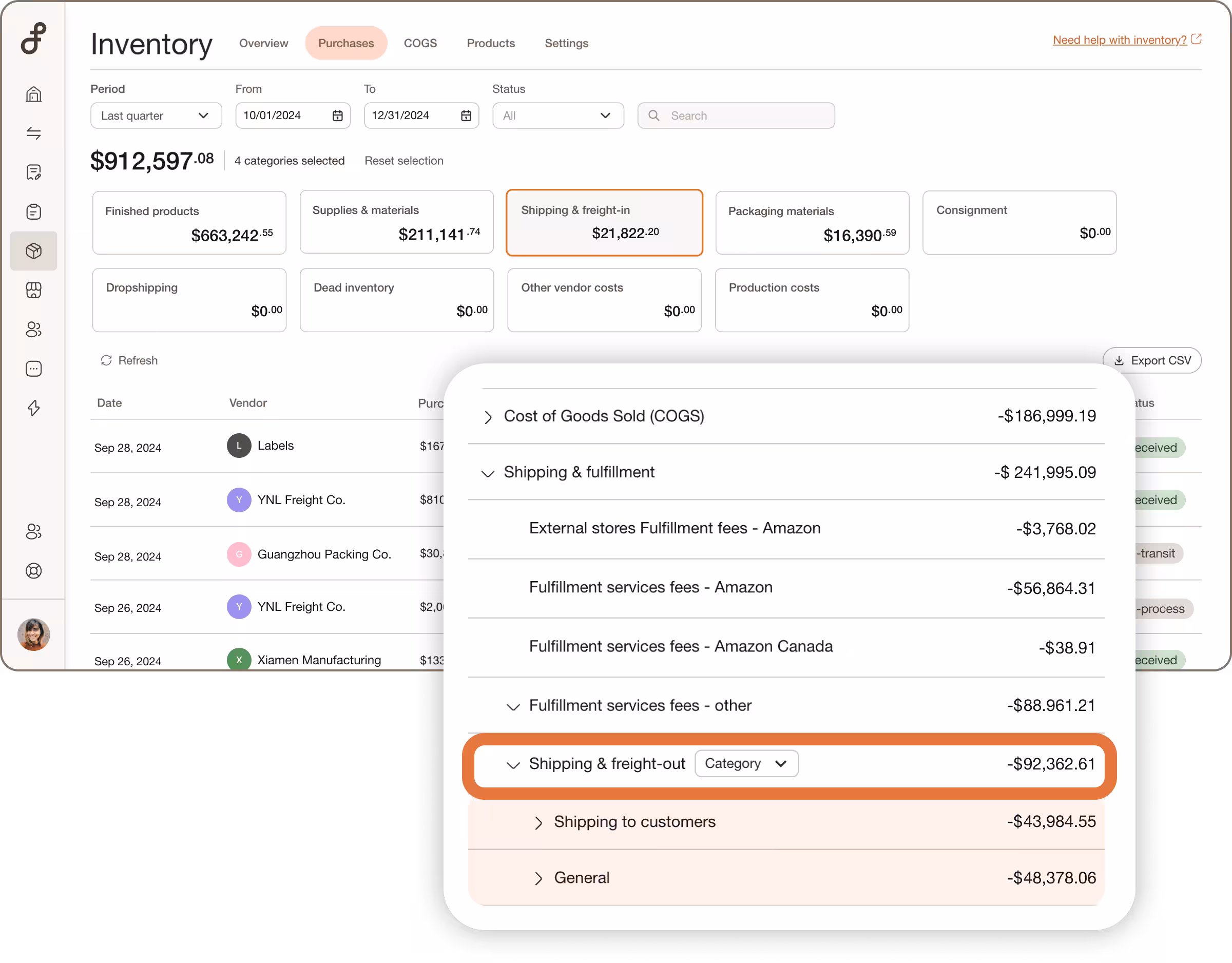Shipping & Fulfillment in Ecommerce P&L