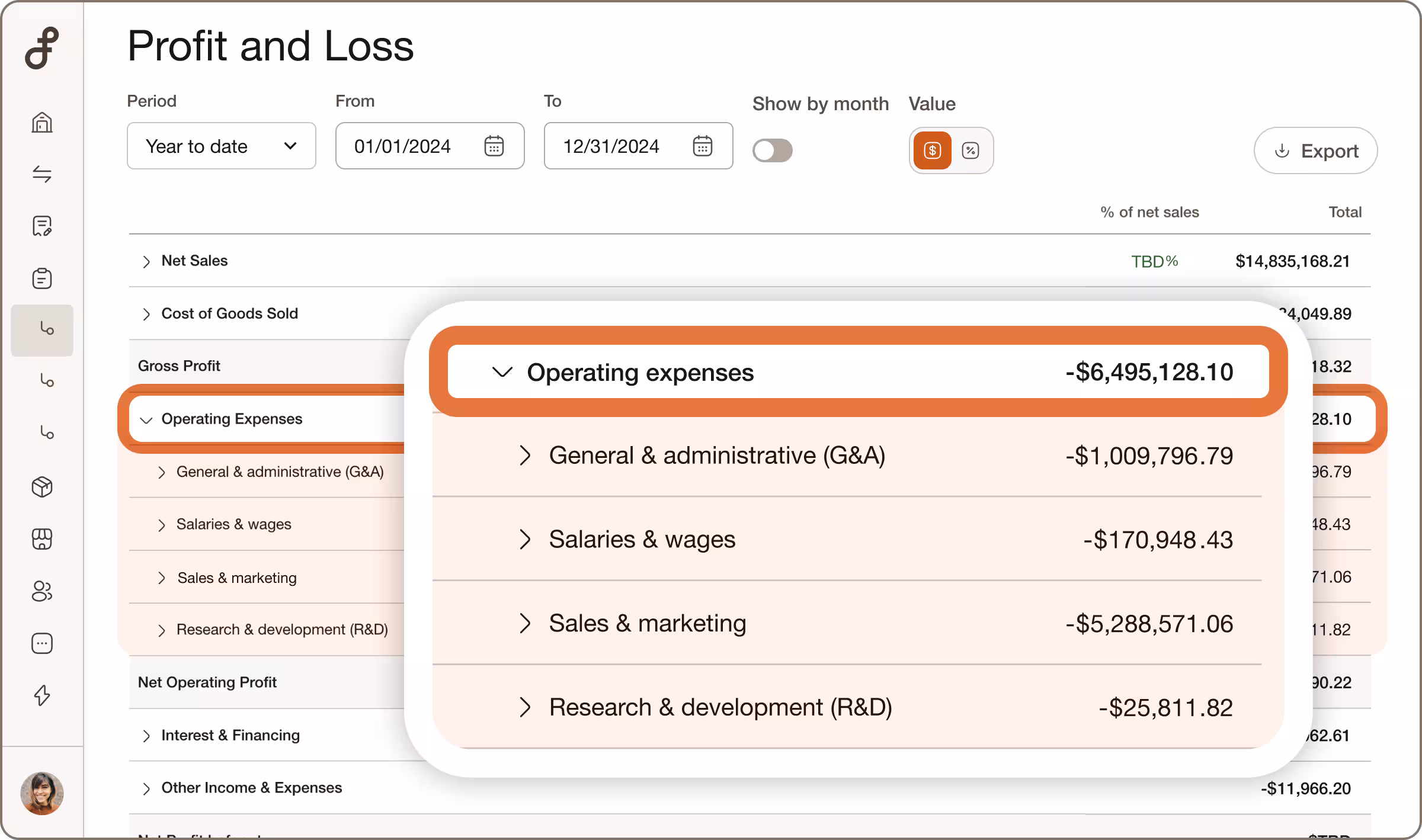 Operating Expenses Fixed Costs