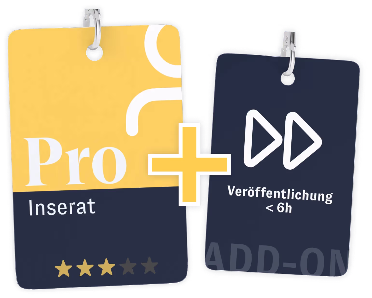 Pro Inserat Stellenanzeige