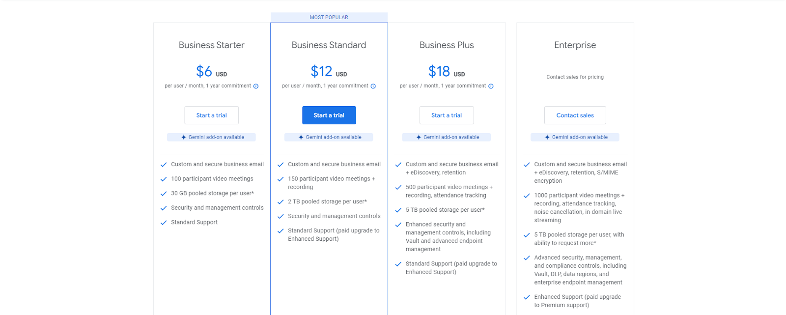 Business Email Pricing