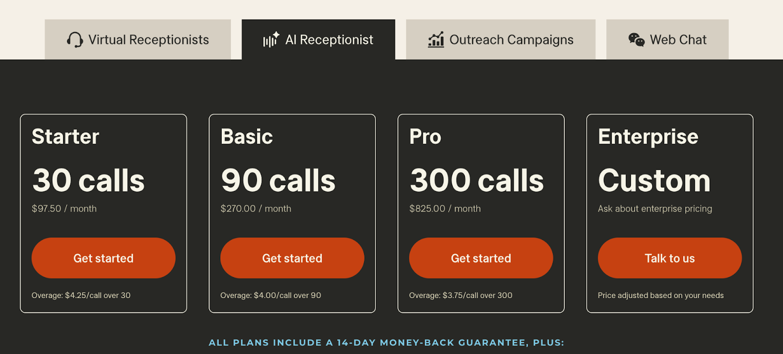Smith AI pricing