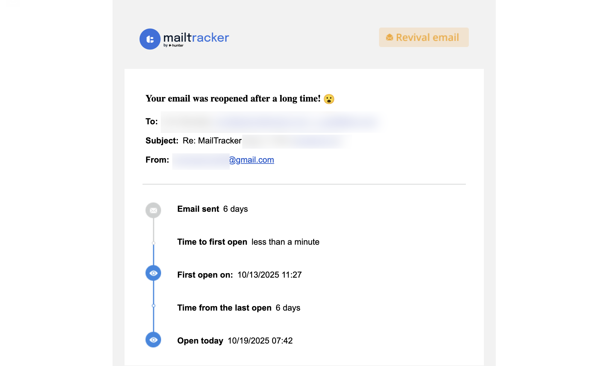 email tracking MailTracker