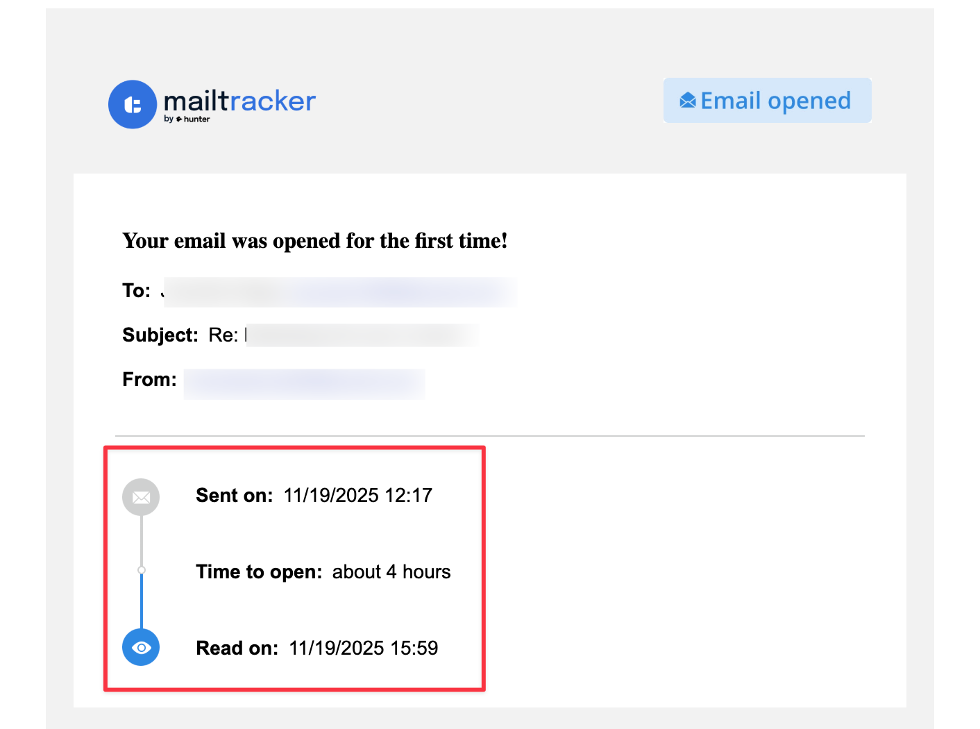 email opened mailtracker notification