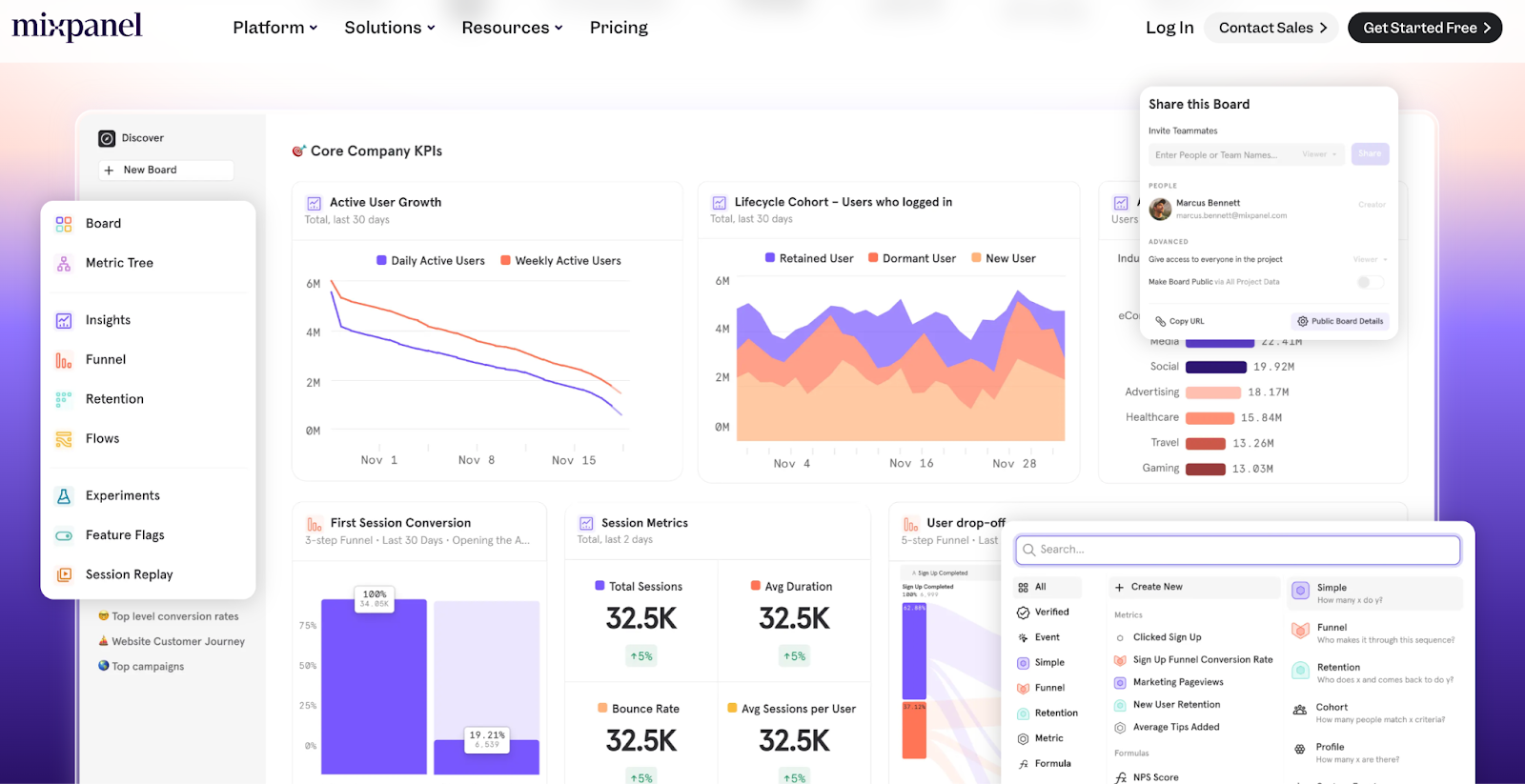 mixpanel email analytics tool