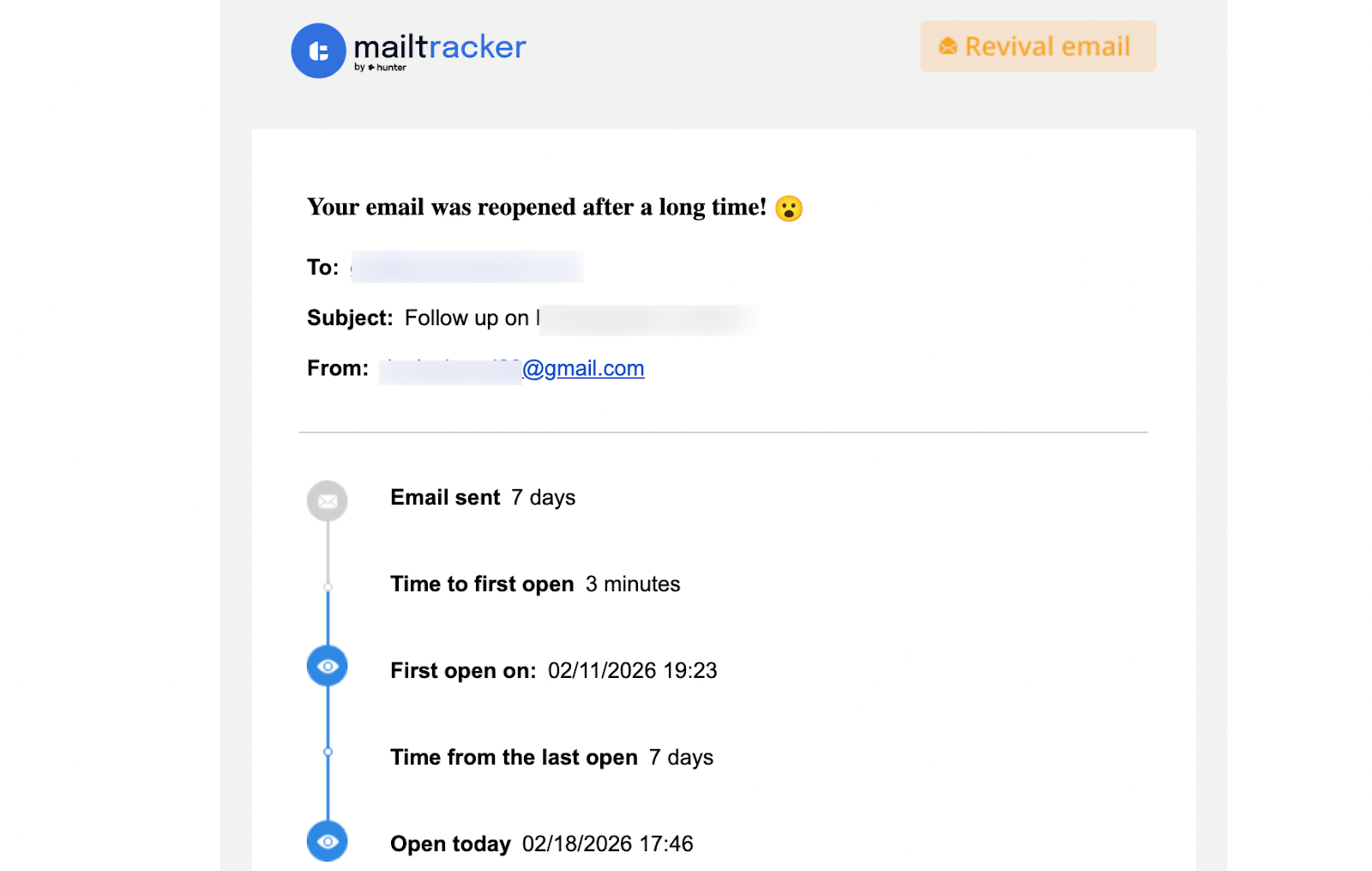 email reopened mailtracker notification
