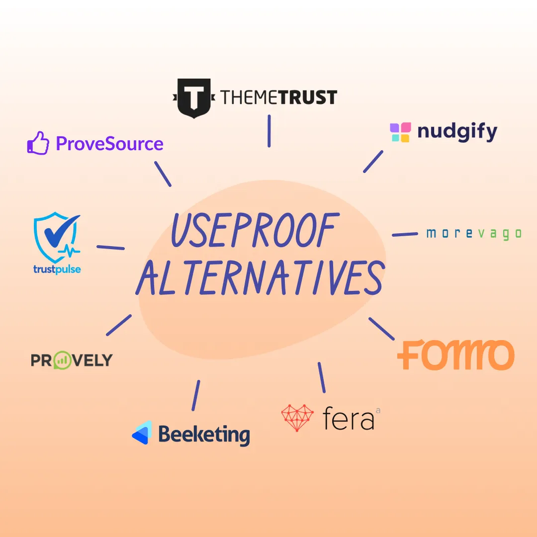 10 Best UseProof Alternatives for Social Proof (2026)
