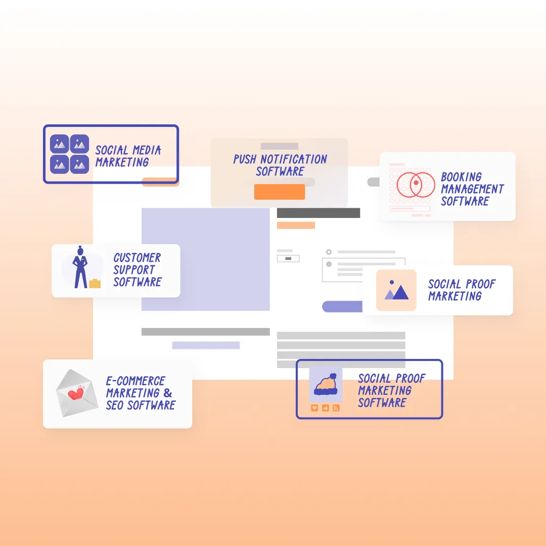The Best Ecommerce Software in 2026 (by Category)