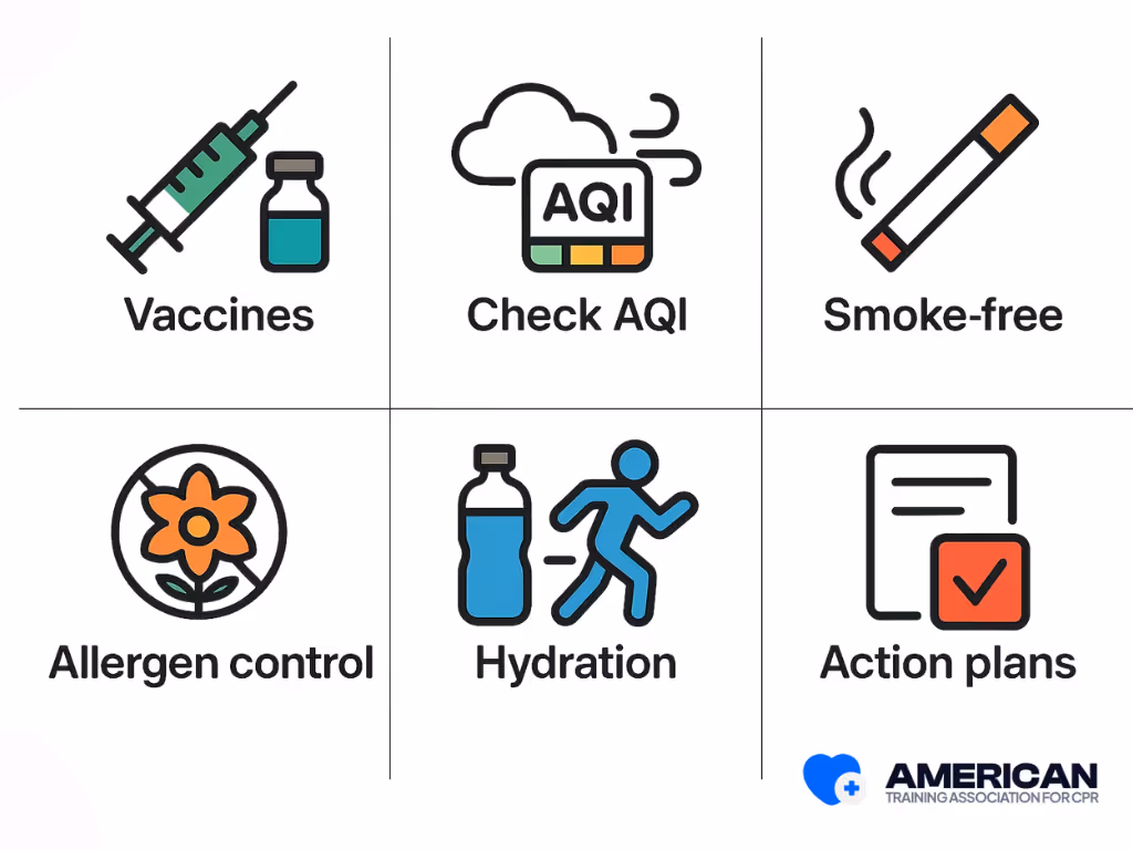 ATAC’s Recommendations for Preventing Respiratory Emergencies