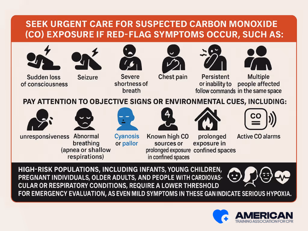 when to seek medical help for carbo monoxide poisoning