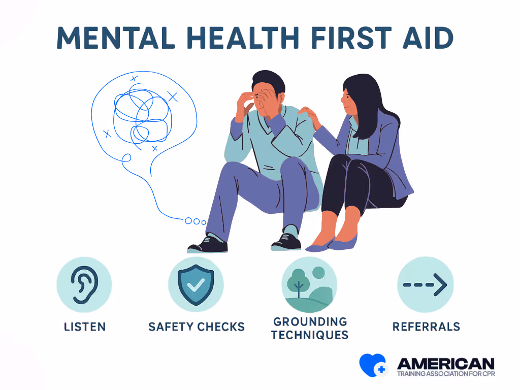 mental health first aid