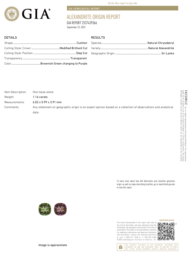 Cushion Shape Alexandrite 1.16 Report