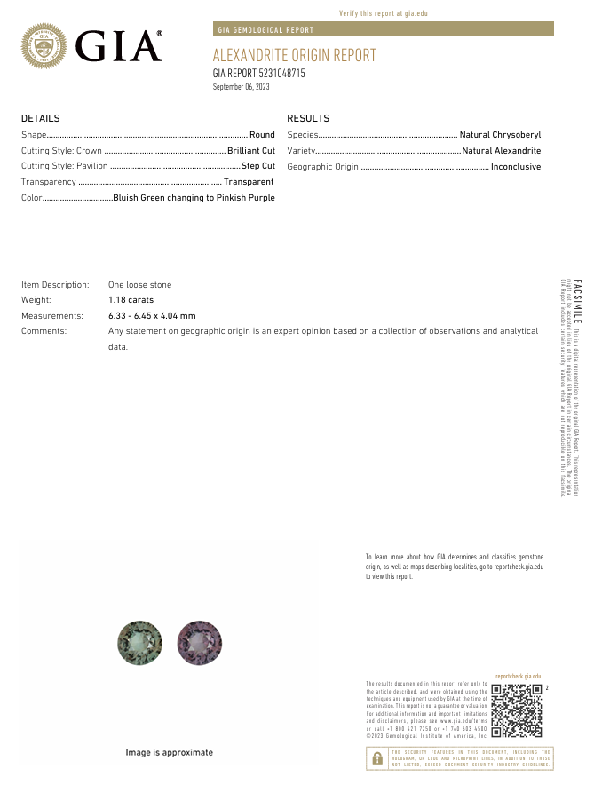Round Shape Alexandrite 1.18 Report