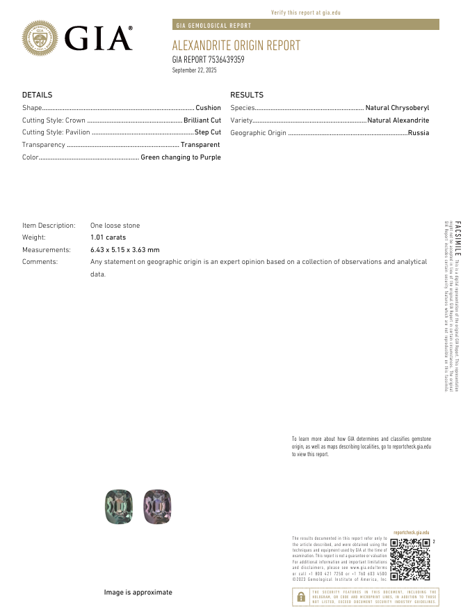 Cushion Shape Alexandrite 1.01 Report