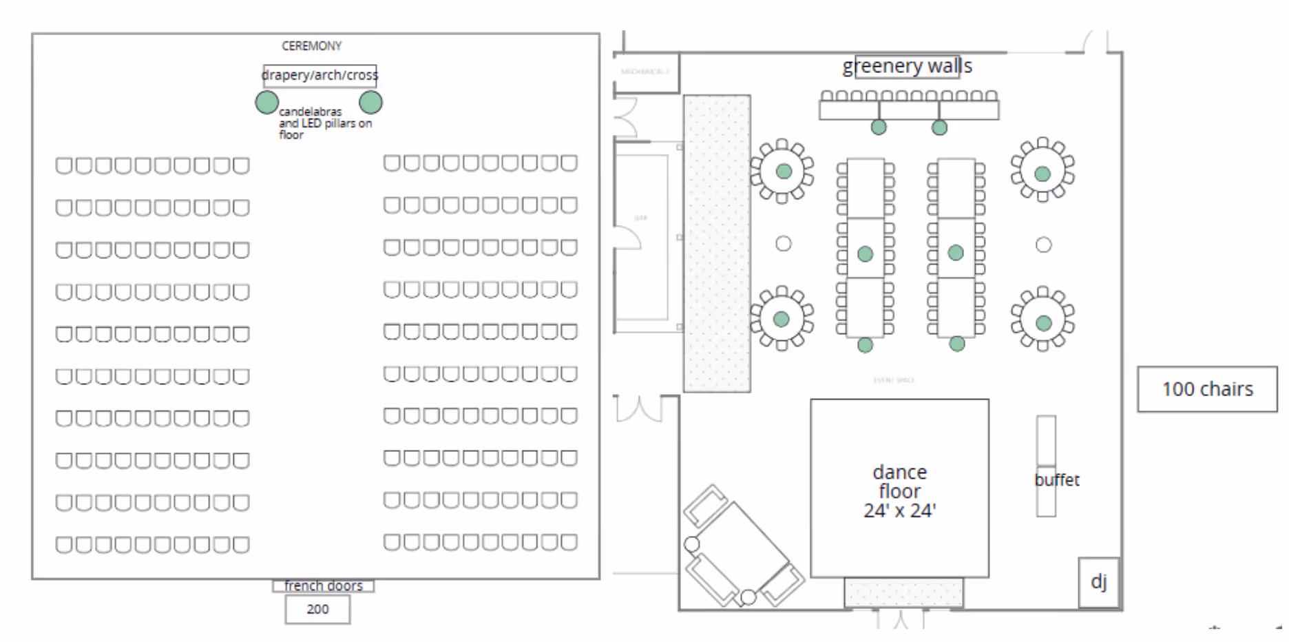 sample floor plan part 2