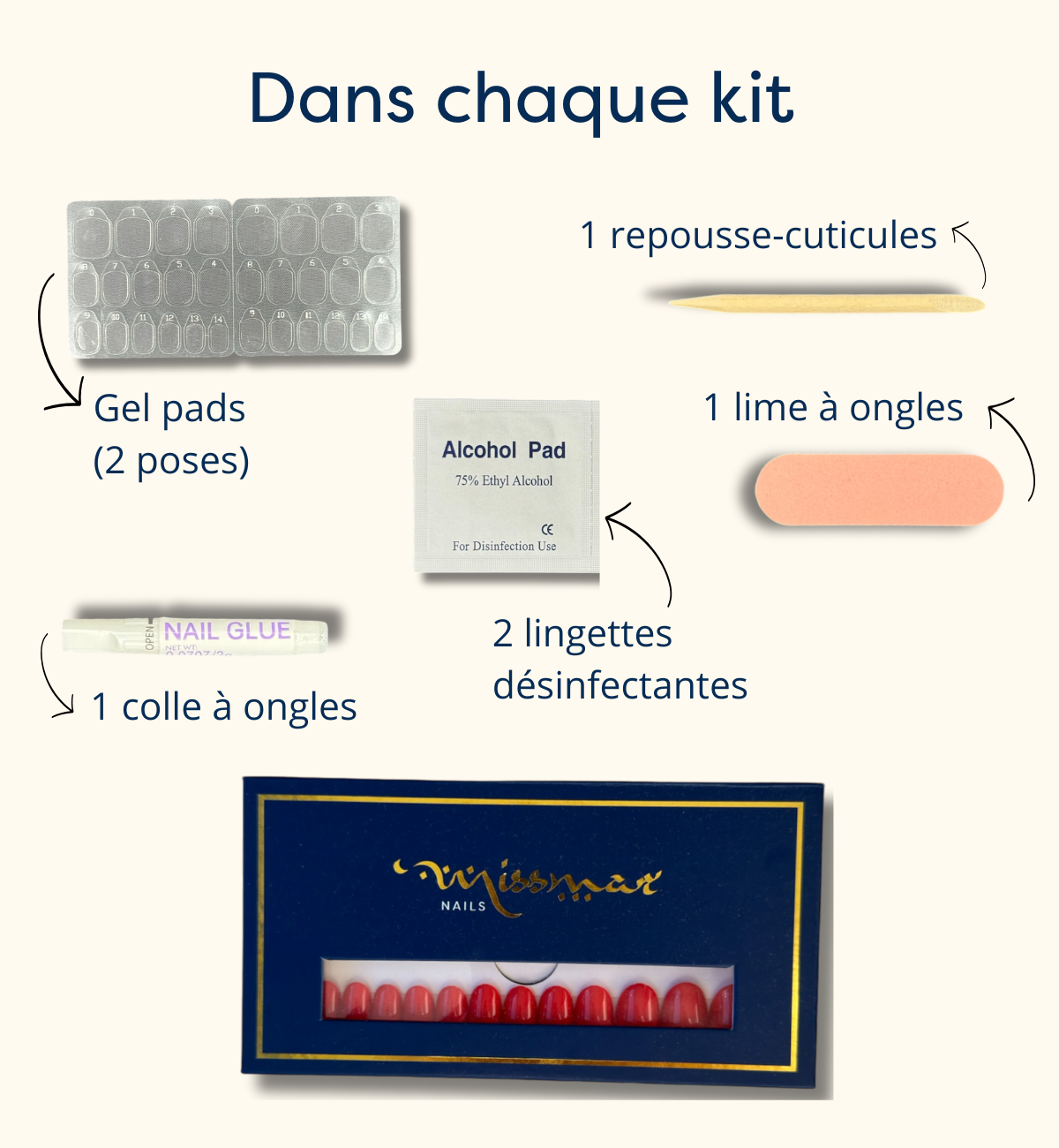 Une image de la marque Missmar Nails