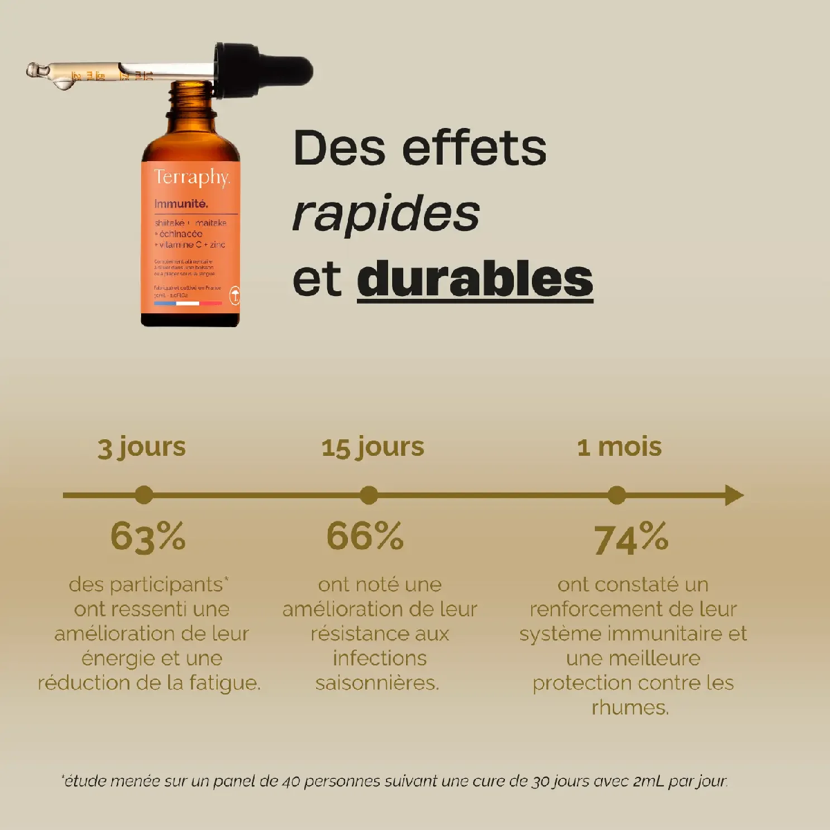 Une image de la marque Terraphy