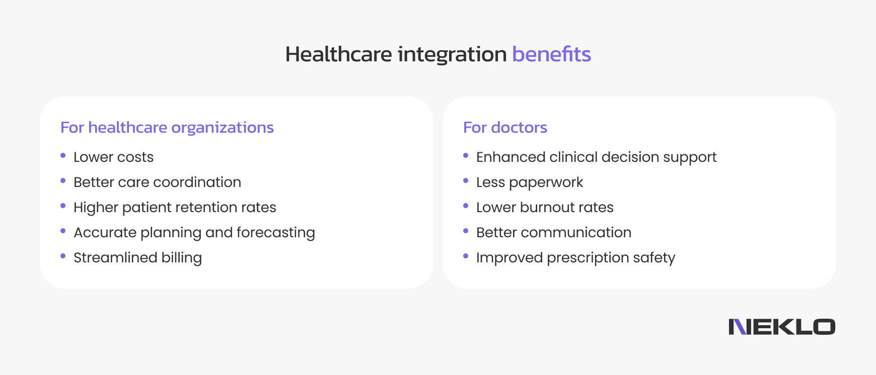 Healthcare integration benefits for healthcare organizations and doctors