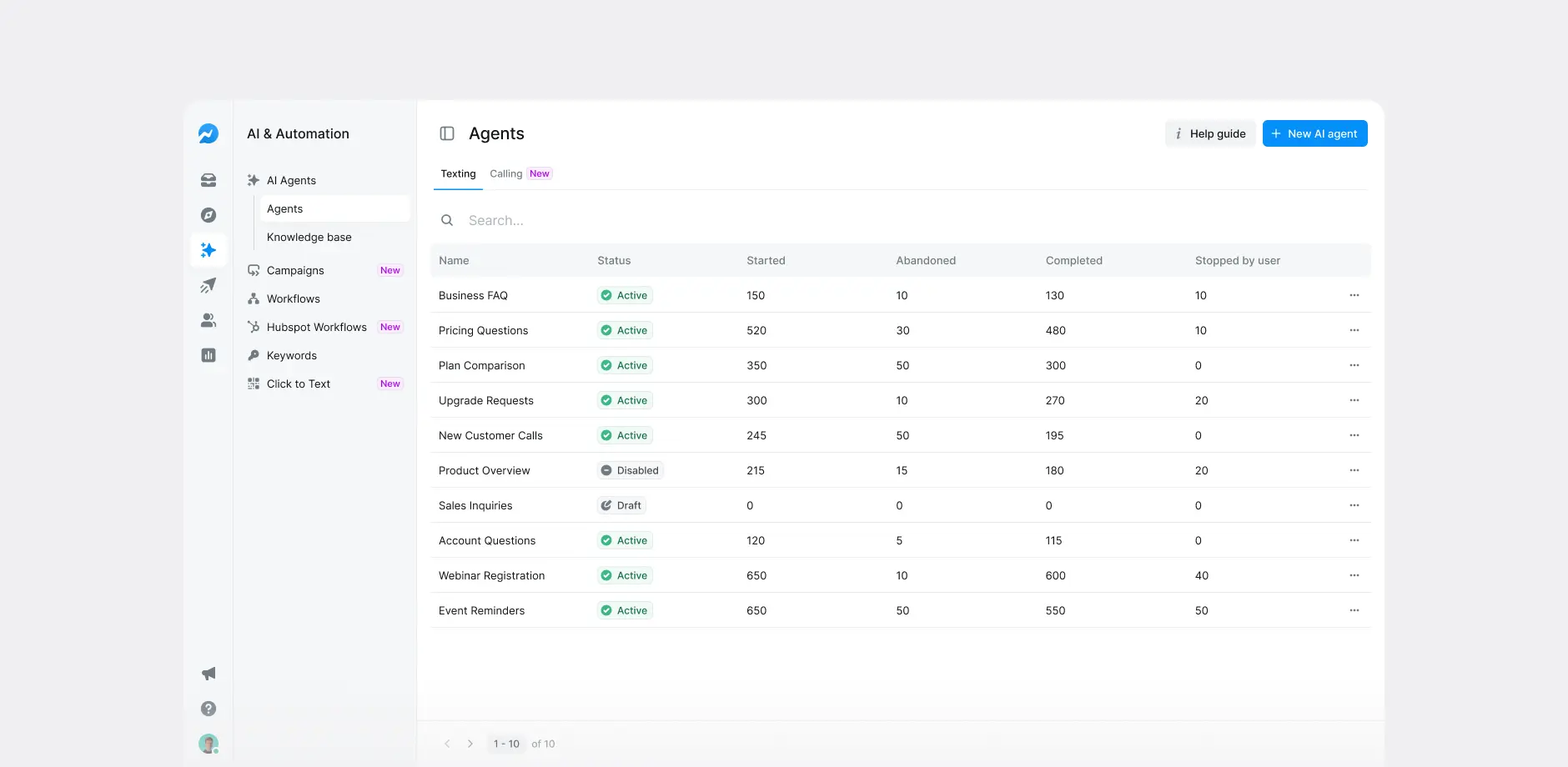 AI agents: Texting and Calling - Table view.