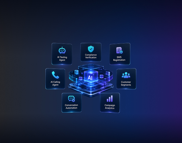 SALESMSG: Automating SMS marketing with AI 