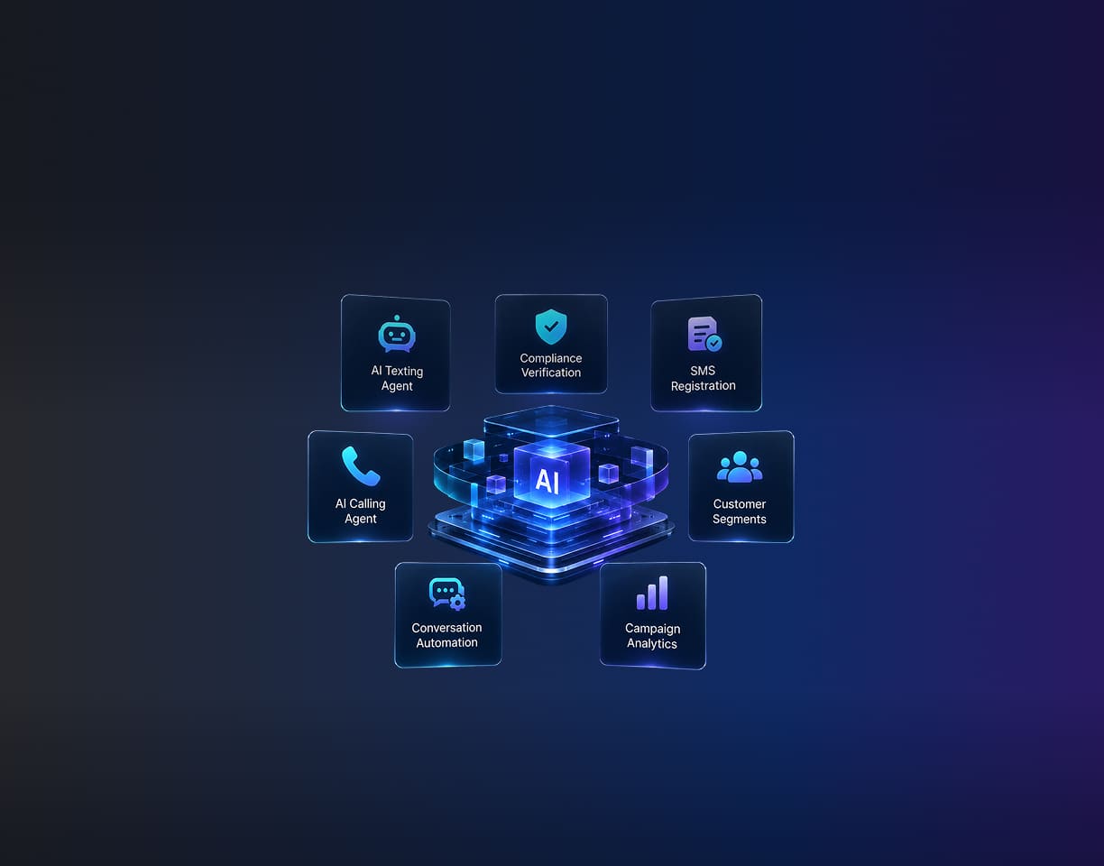 AI agents for Salesmsg