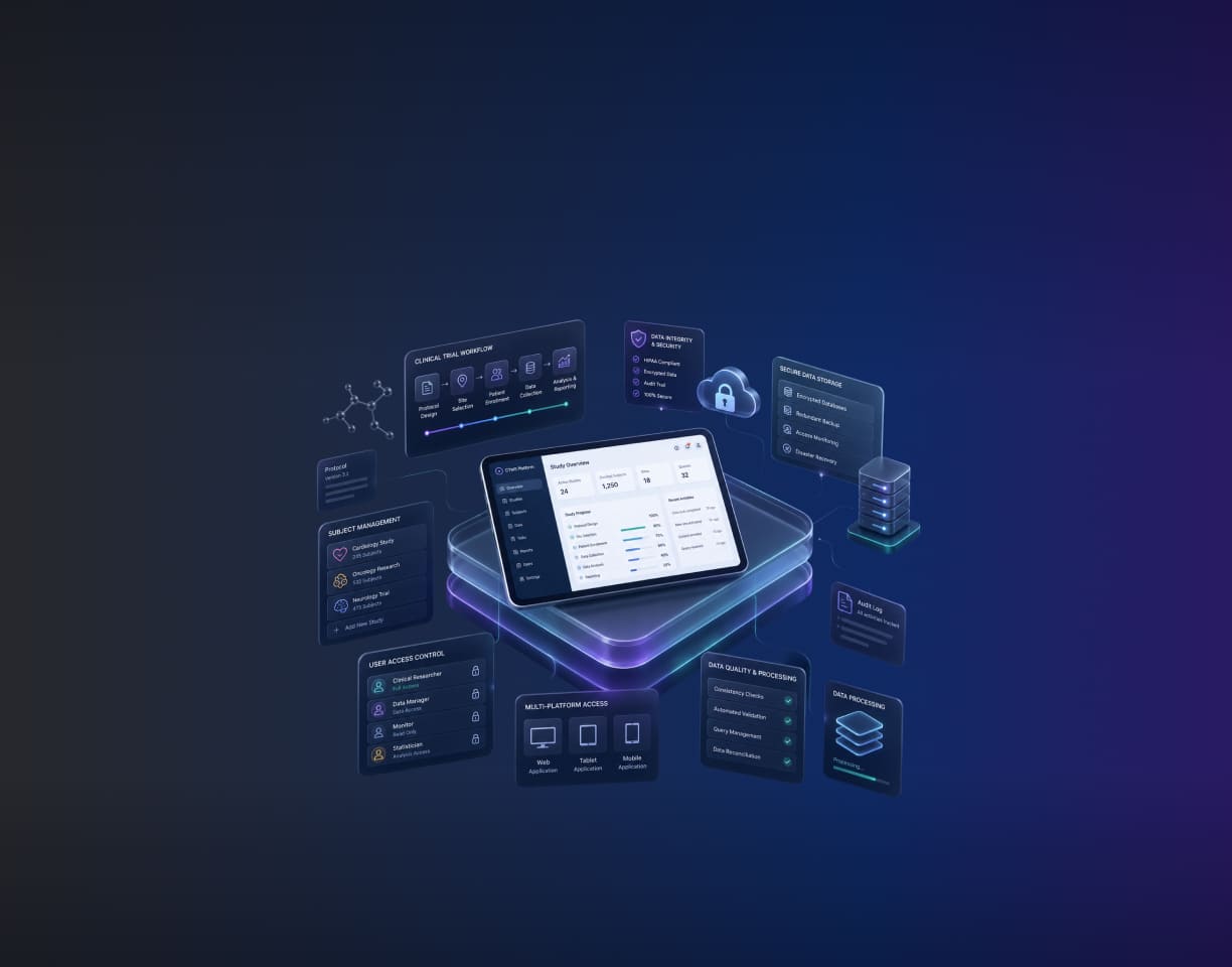 Clinical Data Management Platform