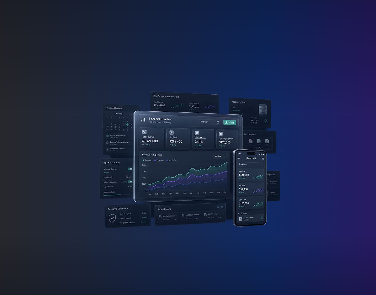 Financial Reporting Software