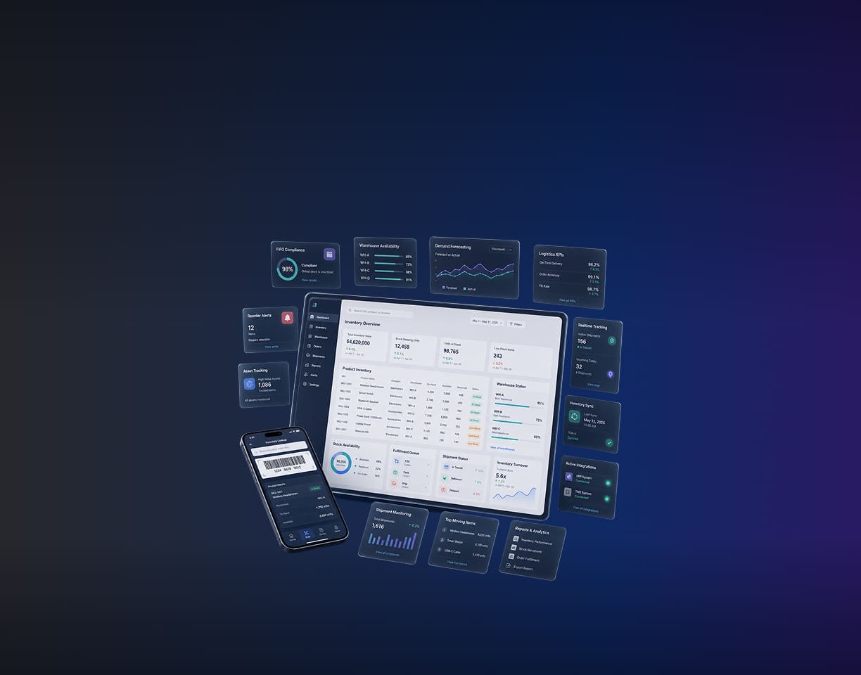 Inventory Management System