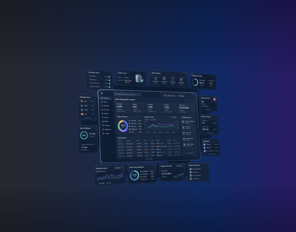 Order Management Software