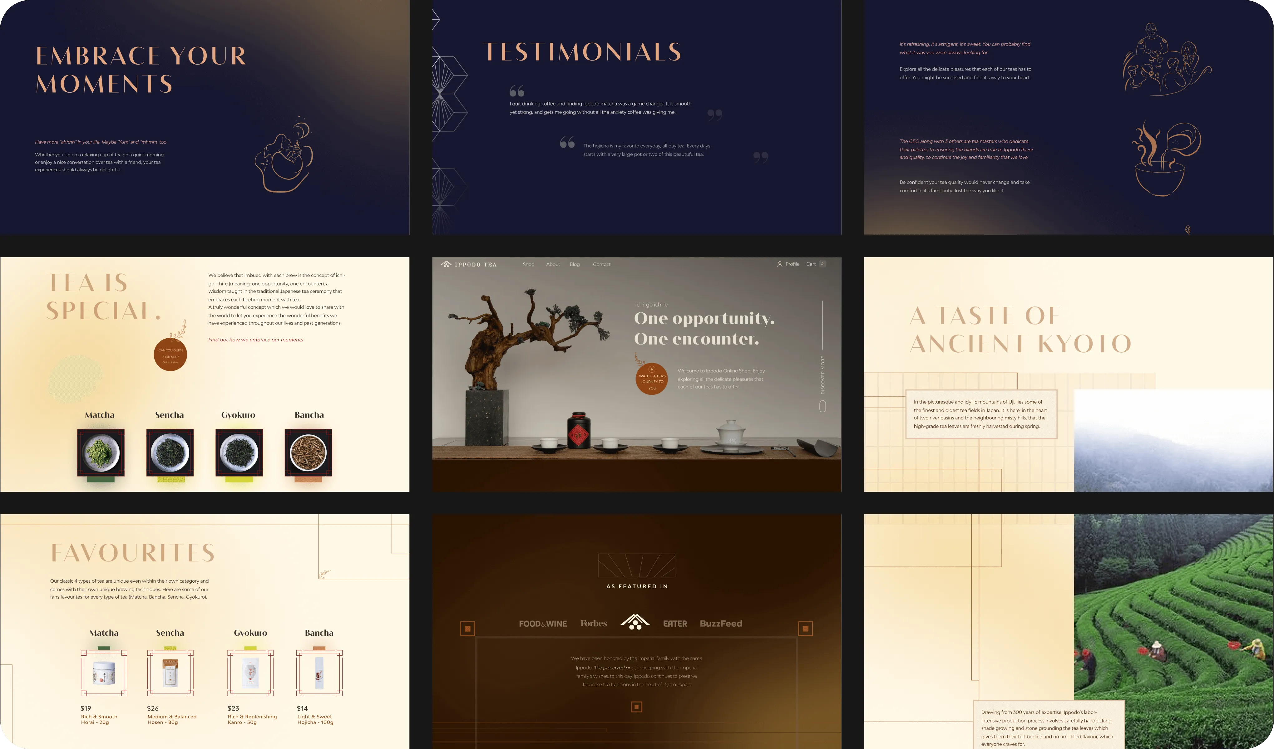 Desktop screenshot Grid collection