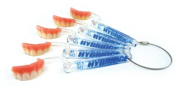 Prod Essentials Shade Mold Guides