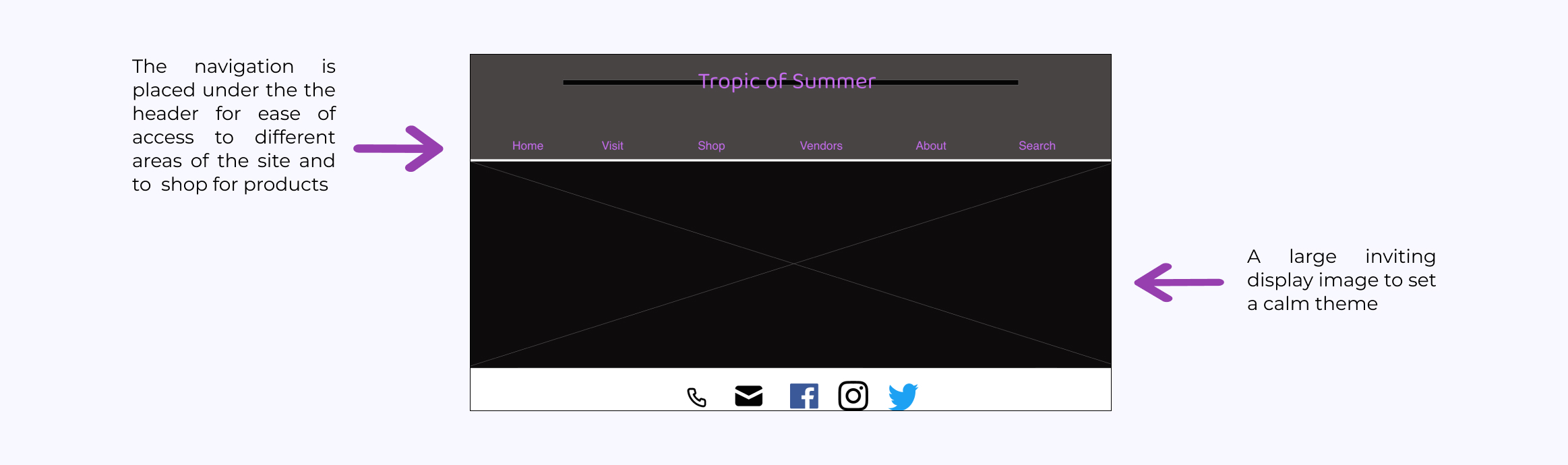 Wireframe of the homepage for Tropic of summer. Shows placement of the navigation and where the background image will be placed on the final mockup.