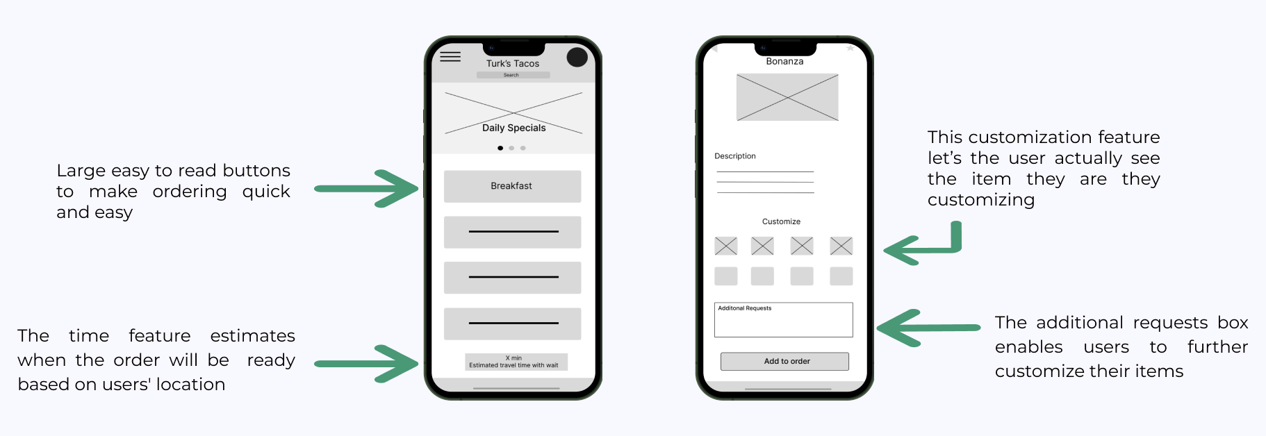 wireframes