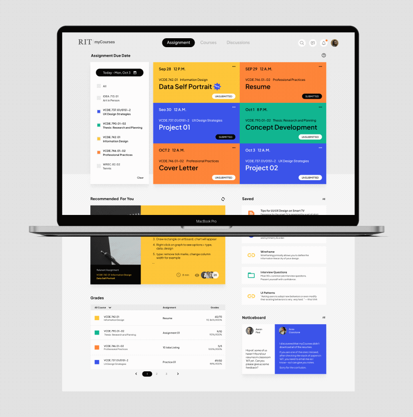 Mockup