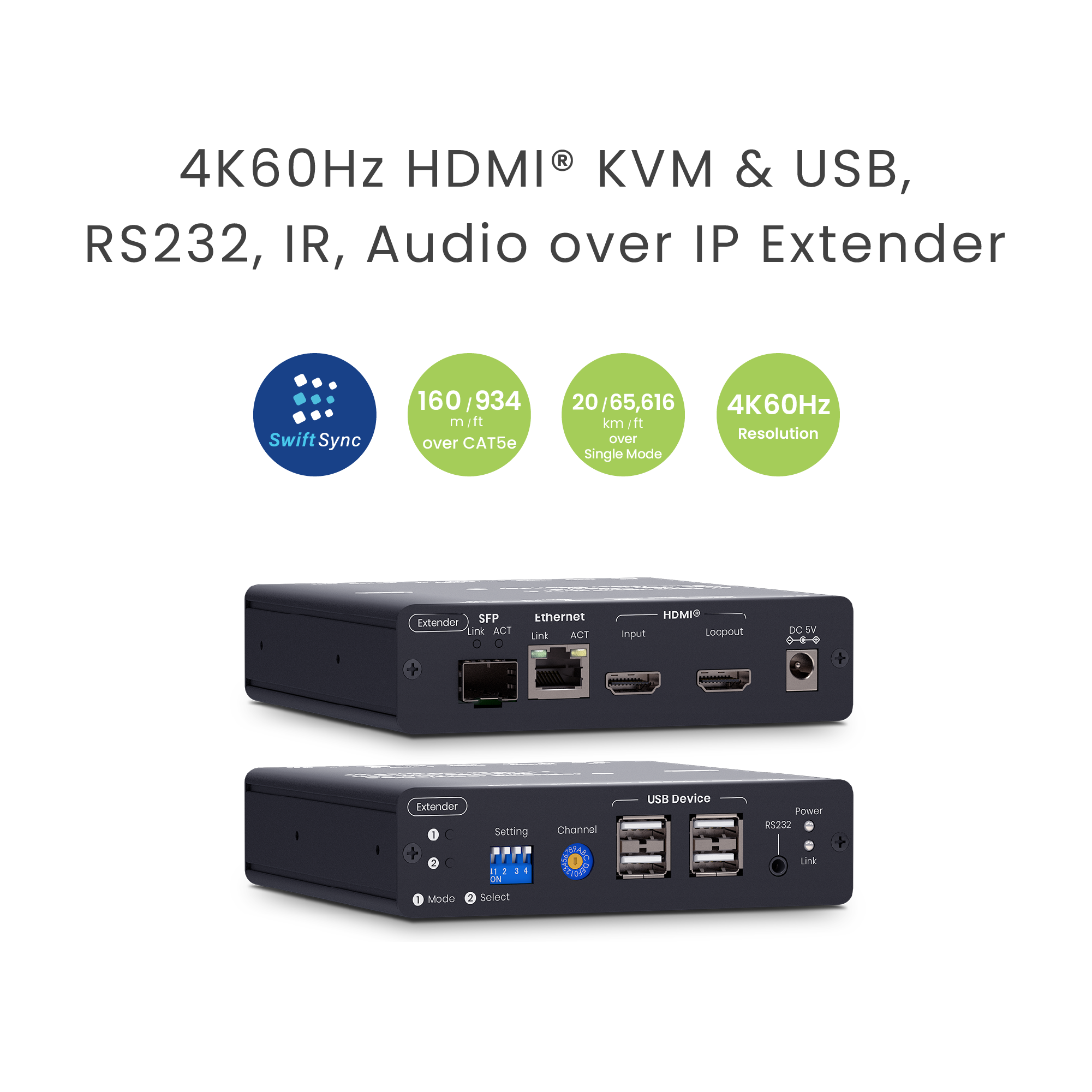 4K60Hz HDMI KVM Extender over Cat5e/Fiber