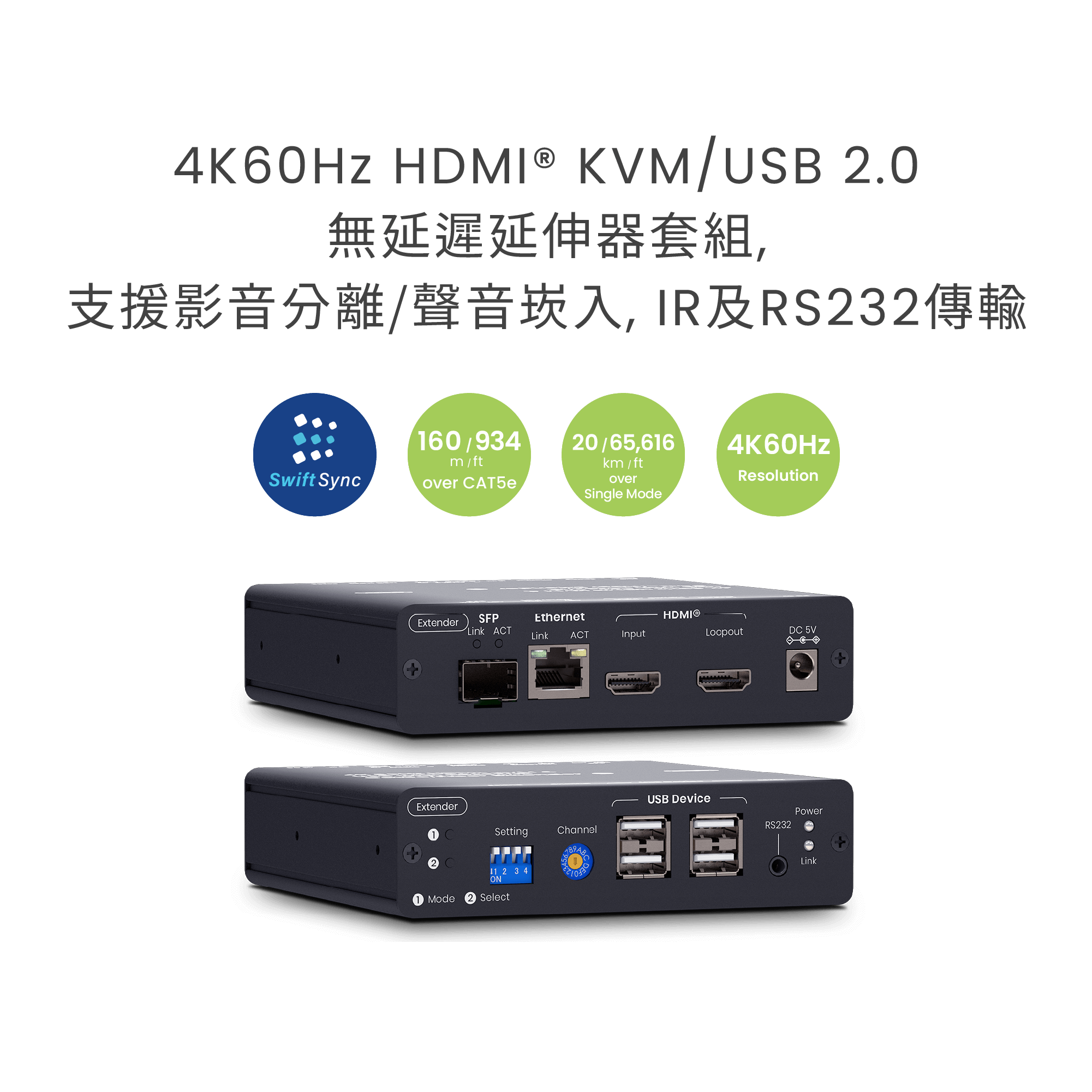 4K HDMI KVM 延長器 - CAT5e/CAT6 網路線 HDMI 延長