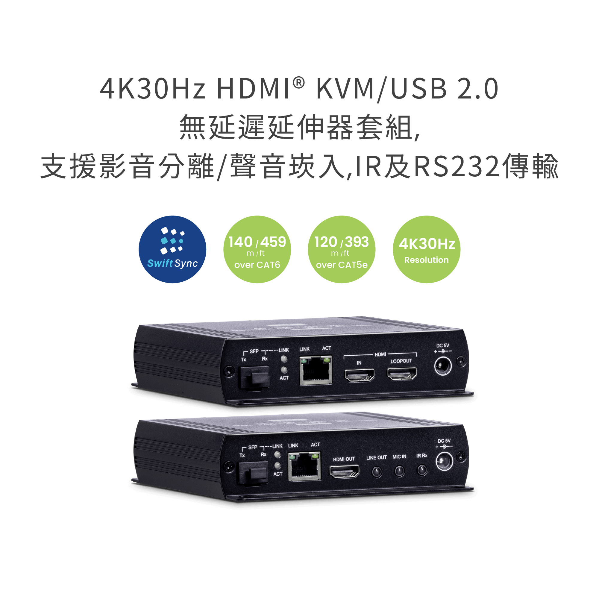 SwiftSync 4K30Hz HDMI KVM IR RS232 網路線/光纖線延長器