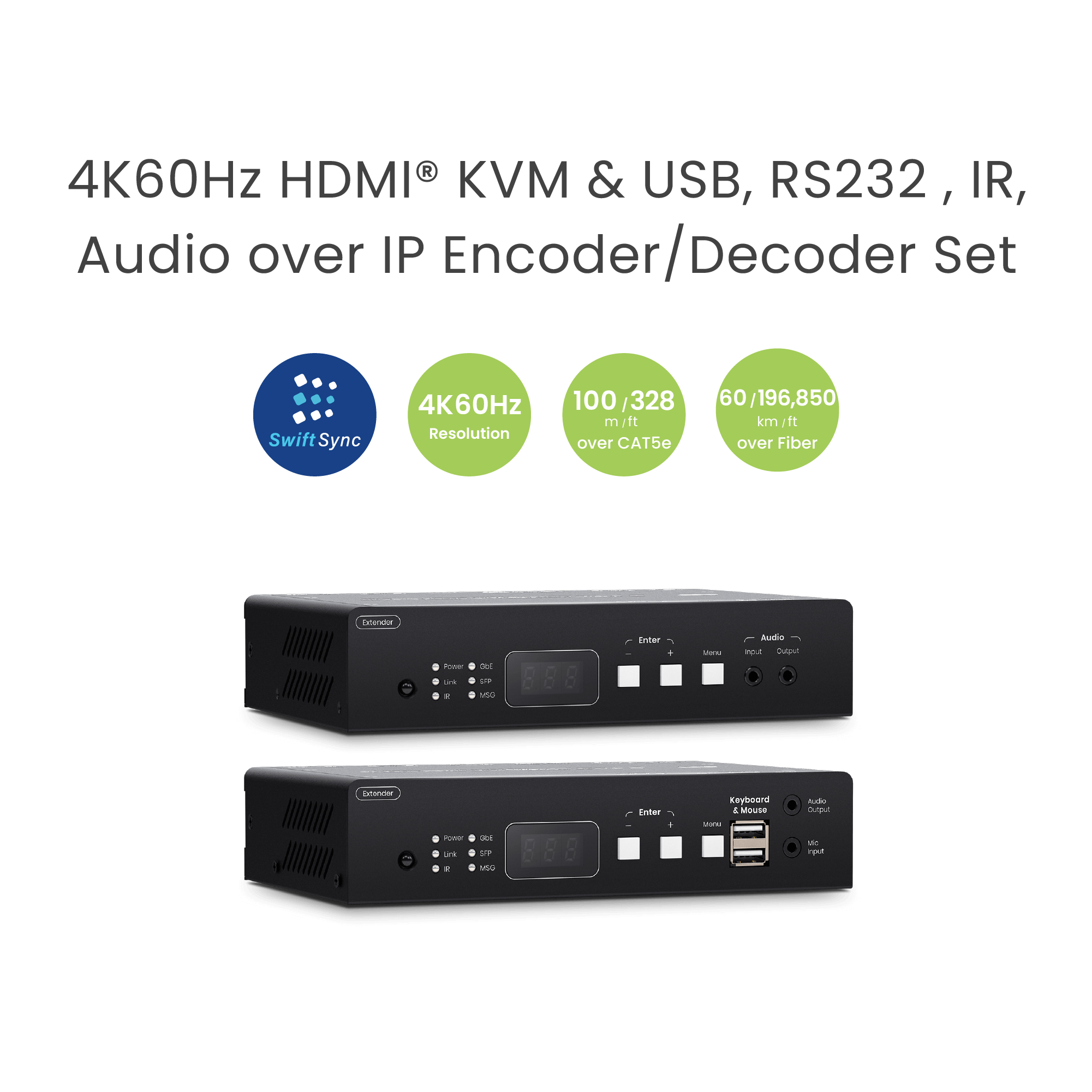 SwiftSync 4K60Hz HDMI® KVM & USB, RS232, IR, Audio over PoE Encoder/Decoder set