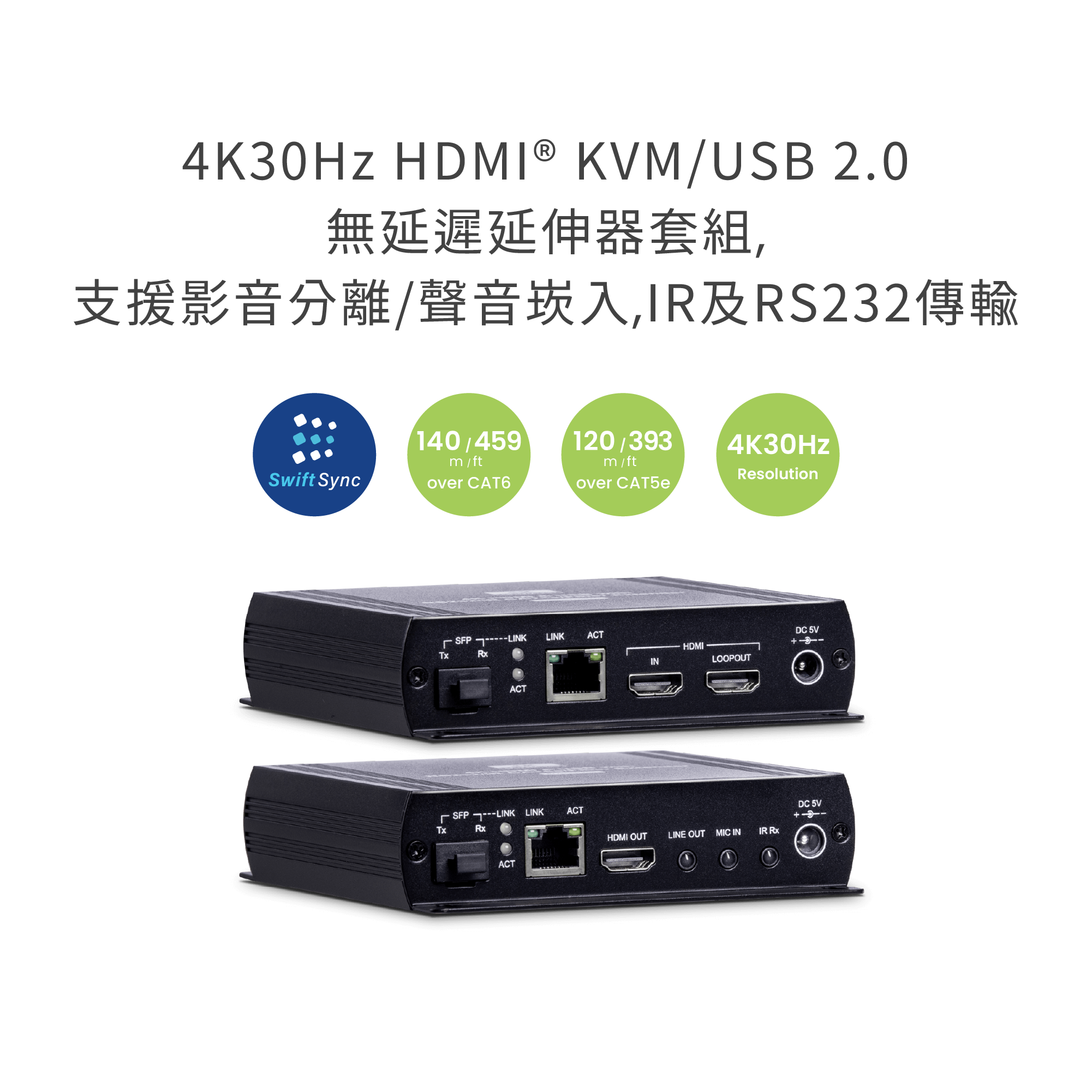 SwiftSync 4K30Hz HDMI KVM IR RS232 網路線/光纖線延長器